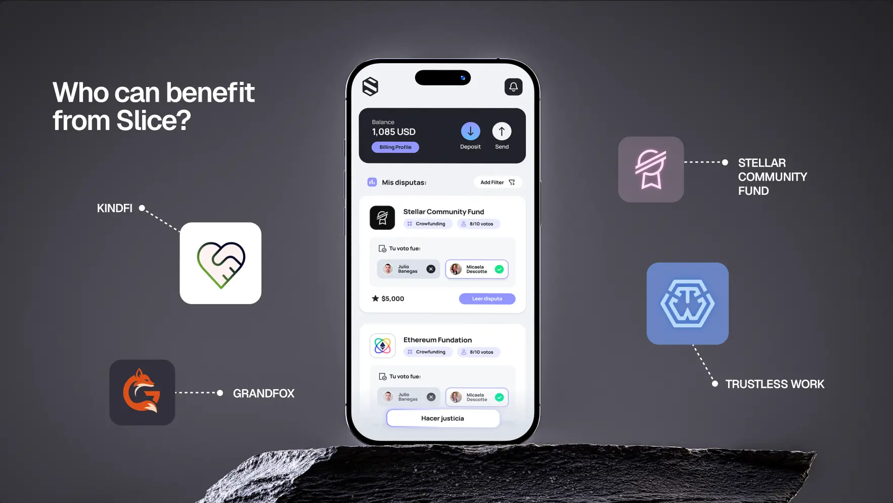Slice Protocol Jury Selection